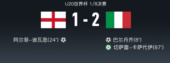 U20世界杯意大利2-1英格蘭，卡薩代伊關鍵絕殺，迪瓦恩建功